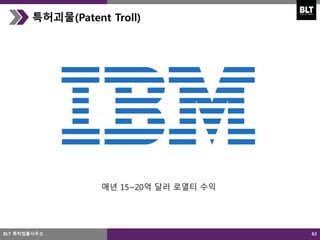 63
특허괴물(Patent Troll)
매년 15~20억 달러 로열티 수익
BLT 특허법률사무소
 
