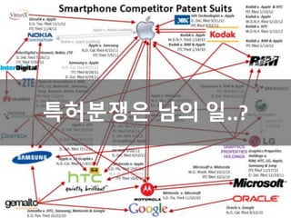 특허분쟁은 남의 일..?
 