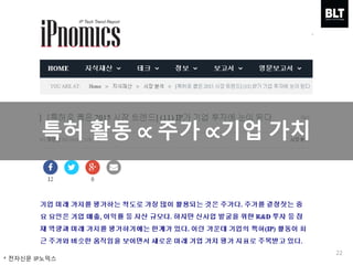 22
특허 활동 ∝ 주가 ∝기업 가치
* 전자신문 IP노믹스
 