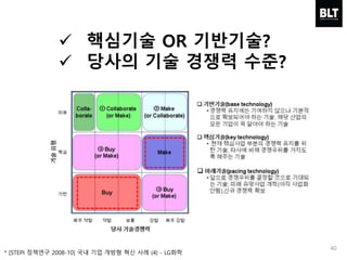 40
* [STEPI 정책연구 2008-10] 국내 기업 개방형 혁신 사례 (4) - LG화학
 핵심기술 OR 기반기술?
 당사의 기술 경쟁력 수준?
 