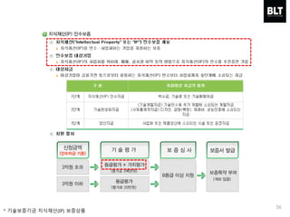 56
* 기술보증기금 지식재산(IP) 보증상품
 