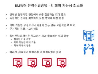 [BLT토크콘서트] BM특허 전략과 소송대응전략 20170424