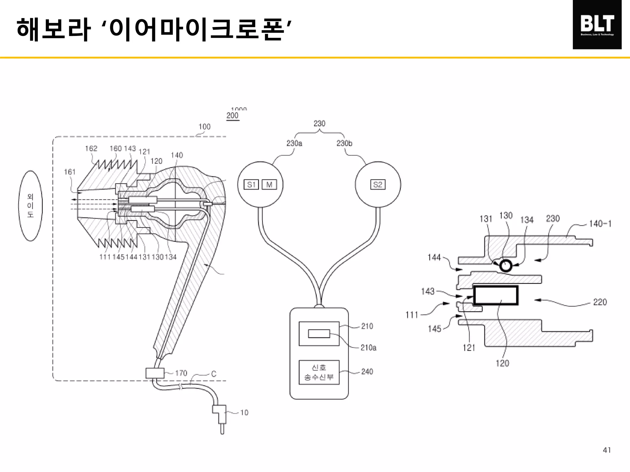 해보라 ‘이어마이크로폰’
41
 