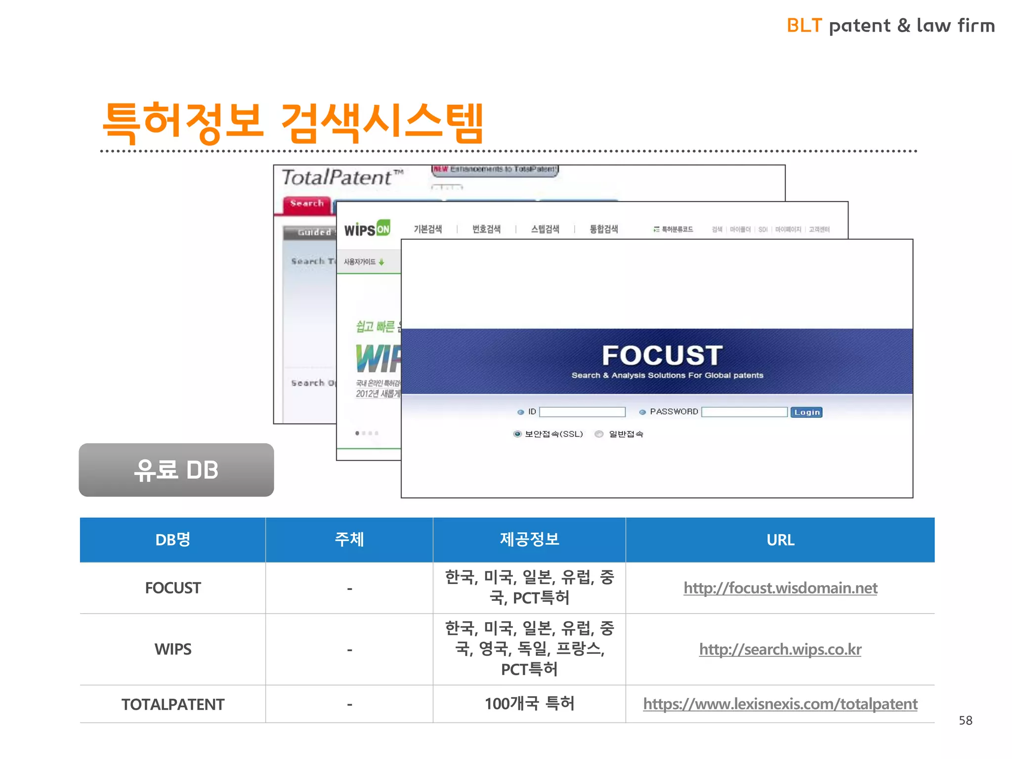 BLT patent & law firm
특허정보 검색시스템
58
유료 DB
DB명 주체 제공정보 URL
FOCUST -
한국, 미국, 일본, 유럽, 중
국, PCT특허
http://focust.wisdomain.net
WIPS -
한국, 미국, 일본, 유럽, 중
국, 영국, 독일, 프랑스,
PCT특허
http://search.wips.co.kr
TOTALPATENT - 100개국 특허 https://www.lexisnexis.com/totalpatent
 