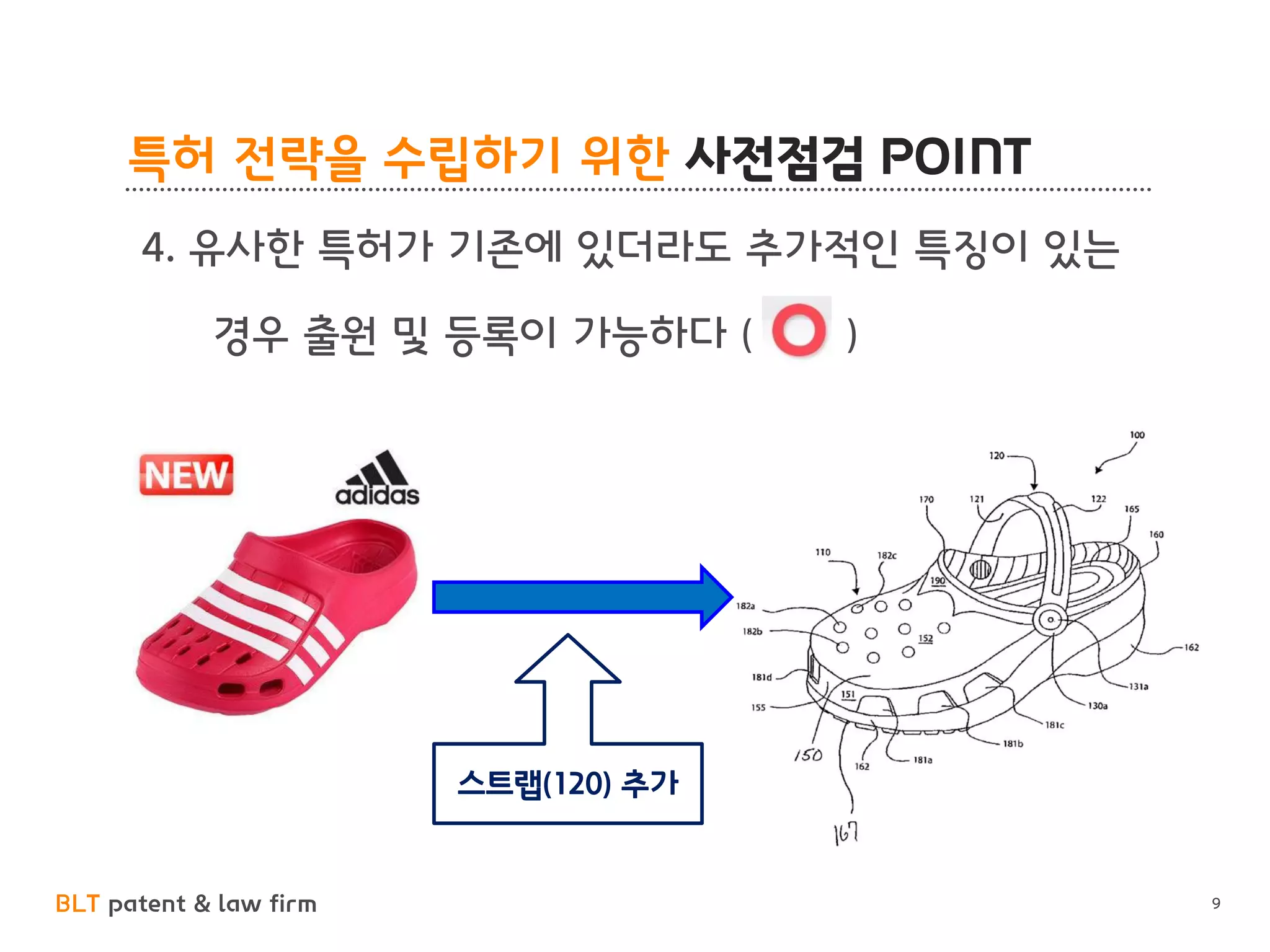 BLT patent & law firm
특허 전략을 수립하기 위한 사전점검 POINT
9
4. 유사한 특허가 기존에 있더라도 추가적인 특징이 있는
경우 출원 및 등록이 가능하다 ( )
스트랩(120) 추가
 