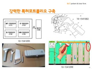 BLT patent & law firm
강력한 특허포트폴리오 구축
33
10-1541082
10-1541099
10-1541095
 