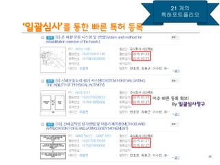 BLT patent & law firm
‘일괄심사’를 통한 빠른 특허 등록
34
아주 빠른 등록 확보!
By 일괄심사청구
21 개의
특허포트폴리오
 