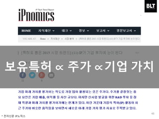 48
보유특허 ∝ 주가 ∝기업 가치
* 전자신문 IP노믹스
 