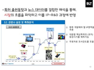 50
• 특허 출원동향과 뉴스 데이터를 결합한 해석을 통해,
시장의 흐름을 파악하고 이를 IP-R&D 과정에 반영
① 향후 개발해야 할 IP영역을
추론
② 대응할 핵심특허의 (과거)
등장시기를 예측가능
③ 무효자료 조사강도를 조율
 