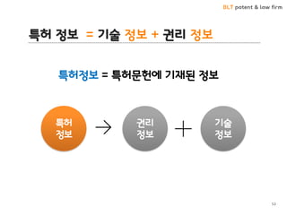 BLT patent & law firm
특허 정보 = 기술 정보 + 권리 정보
53
기술
정보
특허
정보
권리
정보
특허정보 = 특허문헌에 기재된 정보
 