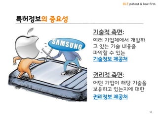 BLT patent & law firm
특허정보의 중요성
54
기술적 측면:
여러 기업체에서 개발하
고 있는 기술 내용을
파악할 수 있는
기술정보 제공처
권리적 측면:
어떤 기업이 해당 기술을
보유하고 있는지에 대한
권리정보 제공처
 