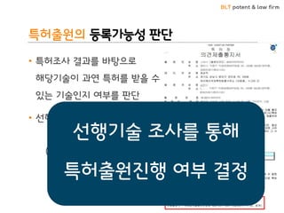 BLT patent & law firm
특허출원의 등록가능성 판단
• 특허조사 결과를 바탕으로
해당기술이 과연 특허를 받을 수
있는 기술인지 여부를 판단
• 선행기술이 존재하면,
신규성 위반
(특허법 제29조제1항각호)
또는
진보성 위반
(특허법 제29조제2항)
선행기술 조사를 통해
특허출원진행 여부 결정
 