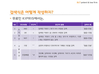 BLT patent & law firm
검색식은 어떻게 작성하지?
• 무료인 KIPRIS에서는,
NO 연산유형 연산자 연산자 설명 검색식 예
1 논
리
연
산
AND * 입력된 키워드 2개가 모두 포함된 검색 얼음*진동
2 OR + 입력된 키워드 중 1개라도 포함된 검색 얼음+진동
3 NOT !
입력된 키워드 2개 중 1개는 반드시 포함하고, 다른
1개는 포함하지 않는 검색
얼음*!진동
4 구
문
연
산
구문 " " 공란이 포함되고 연속적으로 기재된 구문을 검색 "얼음 진동"
5 인접배열 ^#
첫번째 검색어와 두번째 검색어의 거리가 #단어 이하로
떨어져 있는 구문을 검색
얼음^2진동
 