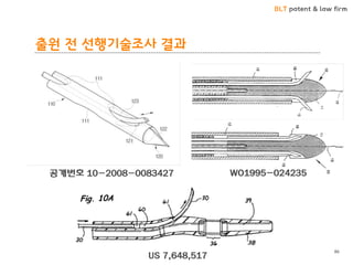 BLT patent & law firm
출원 전 선행기술조사 결과
86
공개번호 10-2008-0083427 WO1995-024235
US 7,648,517
 