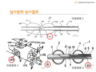 BLT patent & law firm
심사관의 심사결과
87
인용발명 1
인용발명 2
인용발명 3
 