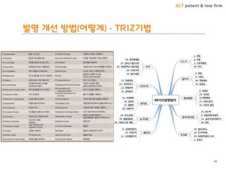 BLT patent & law firm
발명 개선 방법(어떻게) - TRIZ기법
90
 