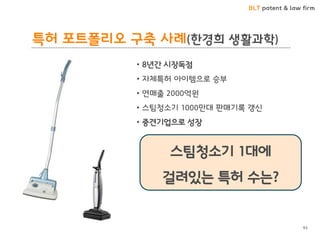 BLT patent & law firm
특허 포트폴리오 구축 사례(한경희 생활과학)
• 8년간 시장독점
• 자체특허 아이템으로 승부
• 연매출 2000억원
• 스팀청소기 1000만대 판매기록 갱신
• 중견기업으로 성장
스팀청소기 1대에
걸려있는 특허 수는?
93
 