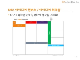 BLT patent & law firm
6HA 아이디어 캔버스 / 아이디어 워크샵
• 6HA : 육하원칙에 입각하여 생각을 구체화!
97
 