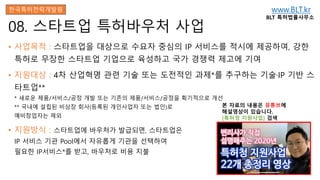 특허출원비용, 지원사업을 통한 절약방법 3