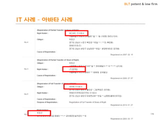 BLT patent & law firm
IT 사례 – 아바타 사례
116
 