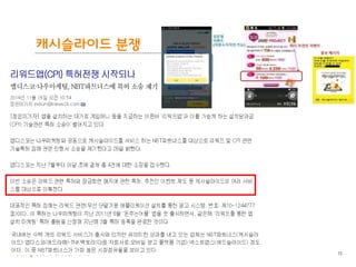 BLT patent & law firm
캐시슬라이드 분쟁
15
 