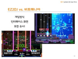BLT patent & law firm
EZ2DJ vs. 비트매니아
23
게임방식
인터페이스 화면
또한 유사!
 