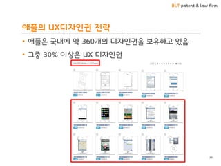 BLT patent & law firm
애플의 UX디자인권 전략
• 애플은 국내에 약 360개의 디자인권을 보유하고 있음
• 그중 30% 이상은 UX 디자인권
39
 