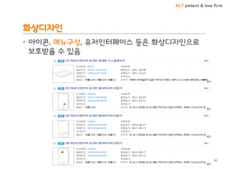 BLT patent & law firm
화상디자인
• 아이콘, 메뉴구성, 유저인터페이스 등은 화상디자인으로
보호받을 수 있음
45
 