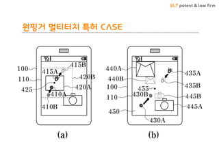 BLT patent & law firm
원핑거 멀티터치 특허 CASE
 