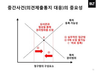 71
특허
등록 가능성
특허
권리범위
청구항의 구성요소
심사관과
협상을 통해
권리범위를 조정
중간사건(의견제출통지 대응)의 중요성
①
②
E ① 실무적인 접근법
② E에 도달 불가능
(∵ 바로 등록)
 