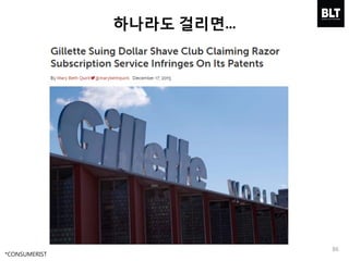 86
*CONSUMERIST
하나라도 걸리면…
 