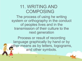 11. WRITING AND
COMPOSING
The process of using he writing
system or orthography in the conduct
of peoples lives and in the
transmission of their culture to the
next generation
Process or result of recording
language graphically by hand or by
other means as by letters, logograms,
and other symbols.
 