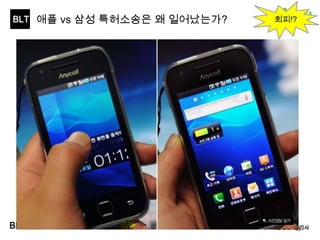 BLT 
생존자는??? 
BLTBusiness, Law & Technology 엄정한 변리사 
15 
 