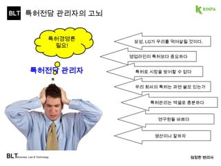 BLT 
스티브잡스의 看過 
BLTBusiness, Law & Technology 엄정한 변리사 
22 
 