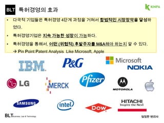 BLT 
특허경영전략의 진화 = NPE 
• NPE들은 특허경영 4단계 과정을 뛰어넘어 합법적인 공격무기를 보유하였다. 
BLTBusiness, Law & Technology 
엄정한 변리사 
• 특허전문기업(NPE)은 지속 가능한 성장이 가능하다. 
• 특허경영을 통해서, 어떤 (위협적) 후발특허를 M&A해야 하는지 알 수 있다. 
 Pin Point Patent Analysis Like Intellectual Ventures, Rockstar Bidco 
29 
 