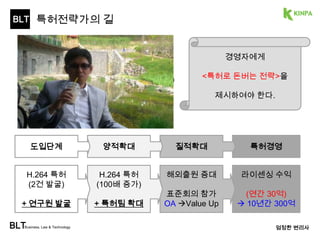 BLT 
발명의 가치 
좋은 발명인가? 
BLTBusiness, Law & Technology 엄정한 변리사 
35 
 