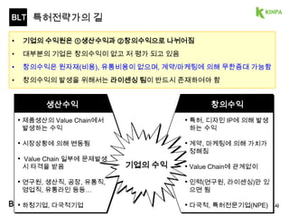 BLT 
BLTBusiness, Law & Technology 
엄정한 변리사 
발명의 가치 
 
