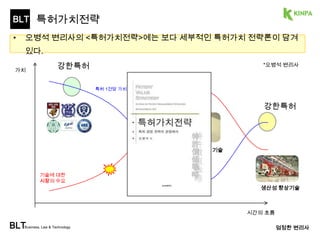 BLT 
발명의 가치 
BLTBusiness, Law & Technology 엄정한 변리사 
 