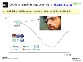 BLT 
발명의 가치 
BLTBusiness, Law & Technology 엄정한 변리사 
 
