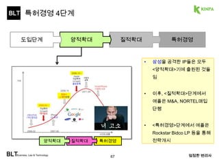 BLT 
질적확대 단계 – GDI – Value Up 
Idea Prosecute Value-up Monetize 
Client GDI 
Reclaim 
a Patent 
($0) 
Star Patent 
($100M) 
Reclaiming, 
Claim charting, 
Reverse engineering 
for sophisticated standard IPs 
BLTBusiness, Law & Technology 67 엄정한 변리사 
 