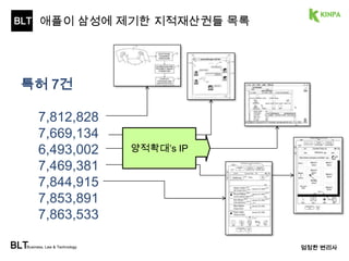 BLT 
특허경영 4단계 
도입단계 양적확대 질적확대 특허경영 
전략출원 
-출원 수 감소 
-출원당 투자비용 증가(VU, 해외출원) 
BLTBusiness, Law & Technology 68 엄정한 변리사 
 