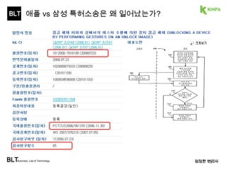 BLT 
BLTBusiness, Law & Technology 
엄정한 변리사 
소개 
7 
 