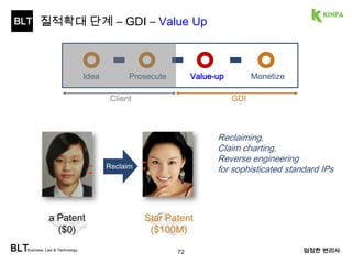 The only FIRM who cares your SUCCESS 
BLTBusiness, Law & Technology 
BLT 
BLT 
엄정한 
www.fb.com/byunlisa 
070-4100-0102, 010-2393-5709 
shawn@BLTe.kr 
www.BLTe.kr 72 
