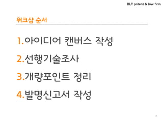 BLT patent & law firm
워크샵 순서
1.아이디어 캔버스 작성
2.선행기술조사
3.개량포인트 정리
4.발명신고서 작성
12
 