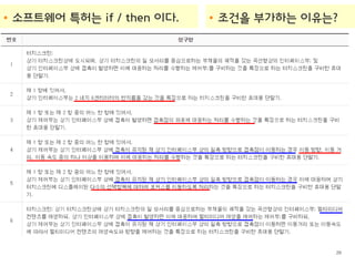 BLT patent & law firm
29
• 소프트웨어 특허는 if / then 이다. • 조건을 부가하는 이유는?
 