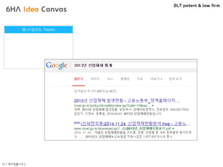 BLT patent & law firm
BLT 특허법률사무소
왜 (시장규모, Needs)
6HA Idea Canvas
 