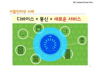 BLT patent & law firm
사물인터넷 사례
디바이스 + 통신 + 새로운 서비스
8
 