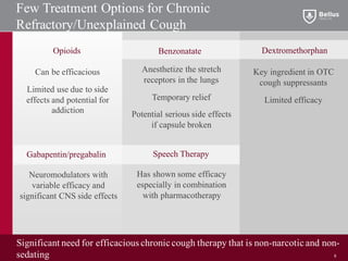 Few Treatment Options for Chronic
Refractory/Unexplained Cough
Can be efficacious
Limited use due to side
effects and potential for
addiction
Anesthetize the stretch
receptors in the lungs
Temporary relief
Potential serious side effects
if capsule broken
BenzonatateOpioids Dextromethorphan
Key ingredient in OTC
cough suppressants
Limited efficacy
Significant need for efficacious chronic cough therapy that is non-narcotic and non-
sedating
Gabapentin/pregabalin Speech Therapy
Has shown some efficacy
especially in combination
with pharmacotherapy
Neuromodulators with
variable efficacy and
significant CNS side effects
8
 