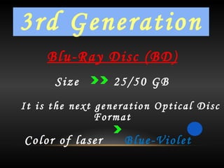Blu ray | PPT