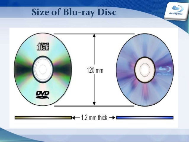 Blu ray disc